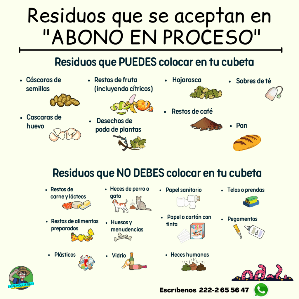Residuos que resibes en abono en proceso